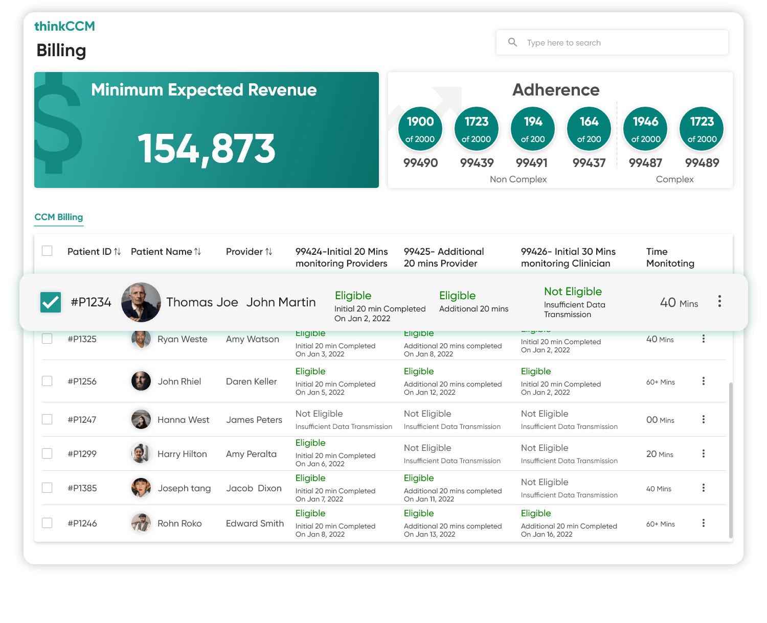 Seamless practice management and administration, with charts and graphs symbolizing data analysis.