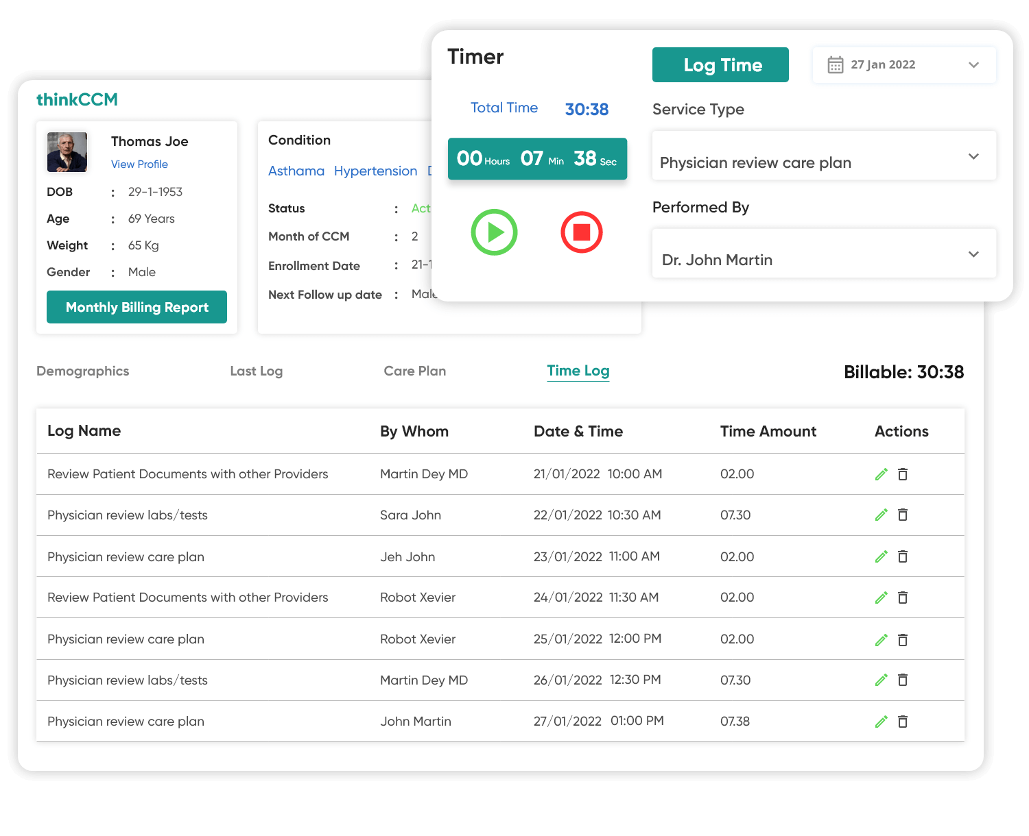 Centralized configuration for pratice resource management