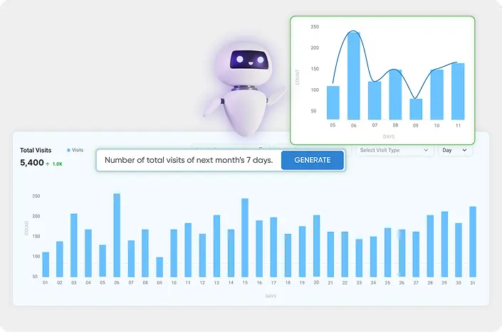 A bot showing graphs and assessing for in-depth analysis, a feature in the cloud-based data management software for healthcare