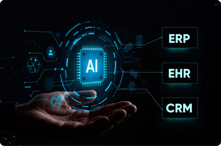 An generative AI solutions that is secure, ensures data privacy and can be developed to fit the unique workflows of any organization