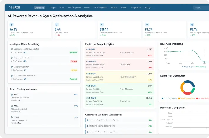 ai-powered revenue cycle optimization and analytics feature image