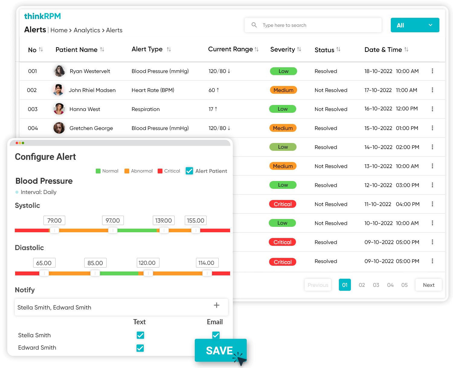 List of patient’s vital information with their alert type, current its severity and configure alerts