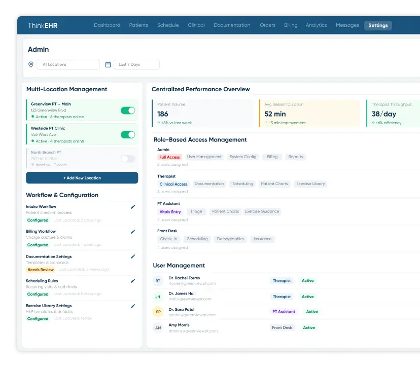Custom primary care EHR software development with multiple compliance certificates such as HIPAA, GDPR.
