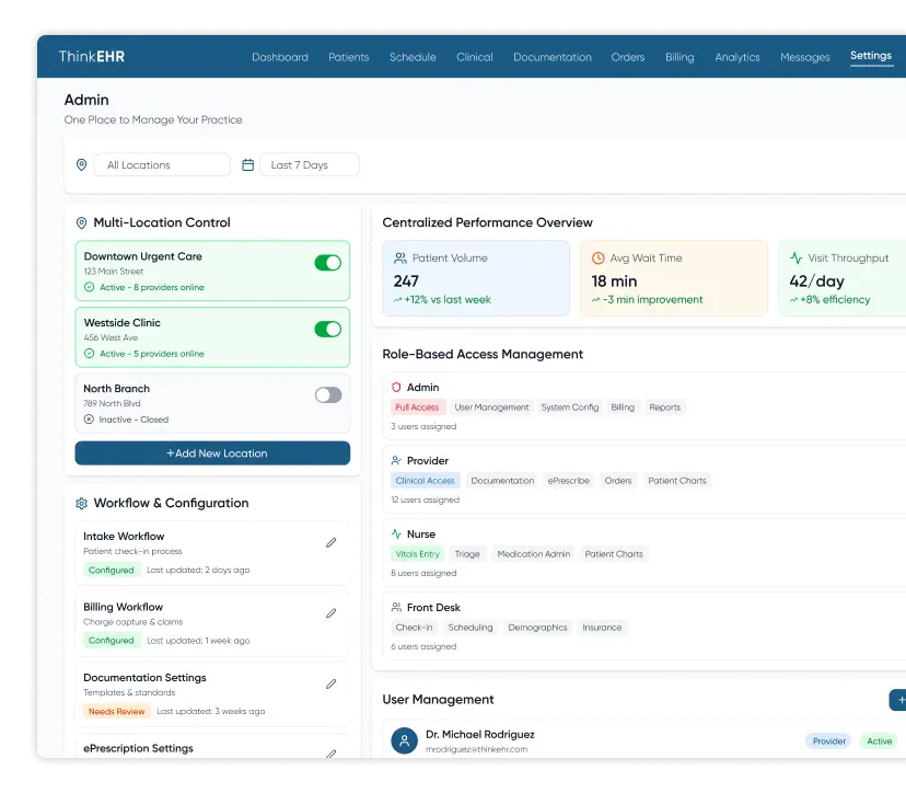 Custom primary care EHR software development with multiple compliance certificates such as HIPAA, GDPR.
