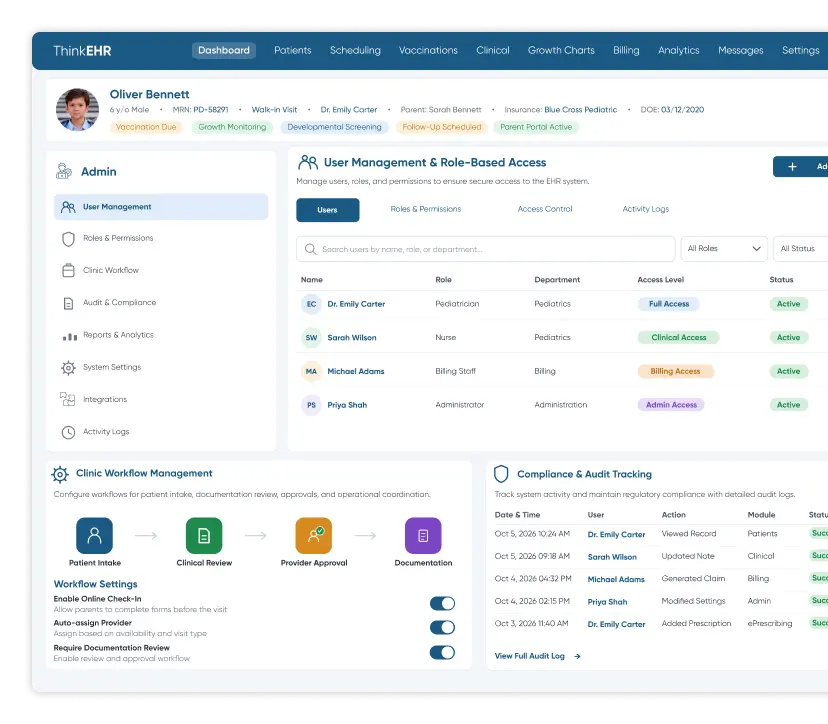 Custom primary care EHR software development with multiple compliance certificates such as HIPAA, GDPR.
