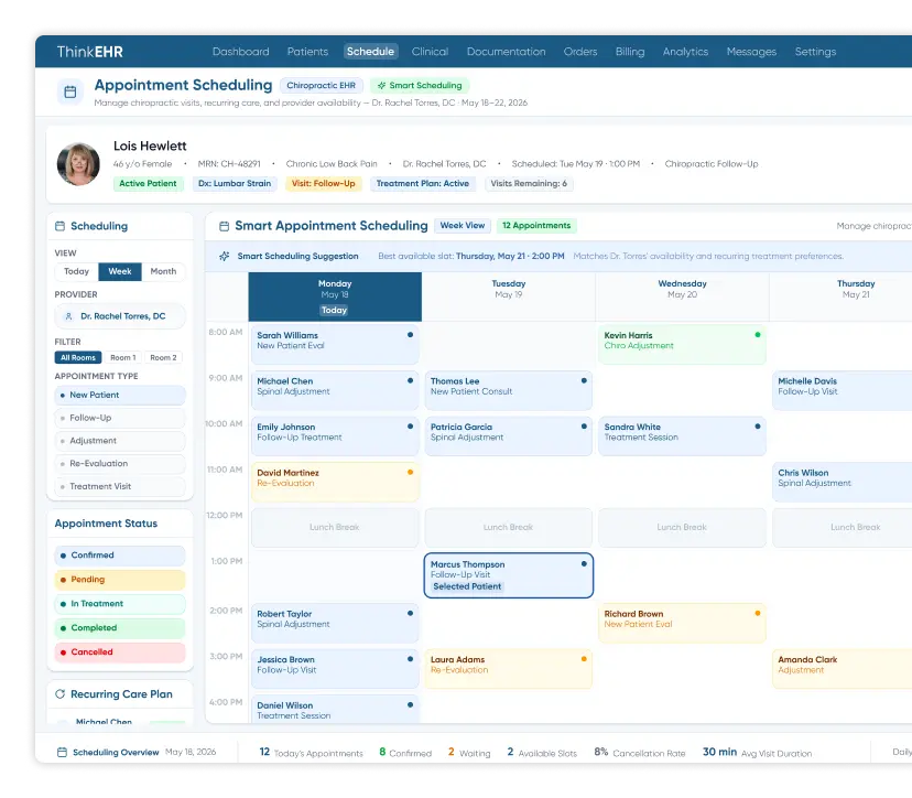 Custom Primary care EHR software with patient intake form pop-up