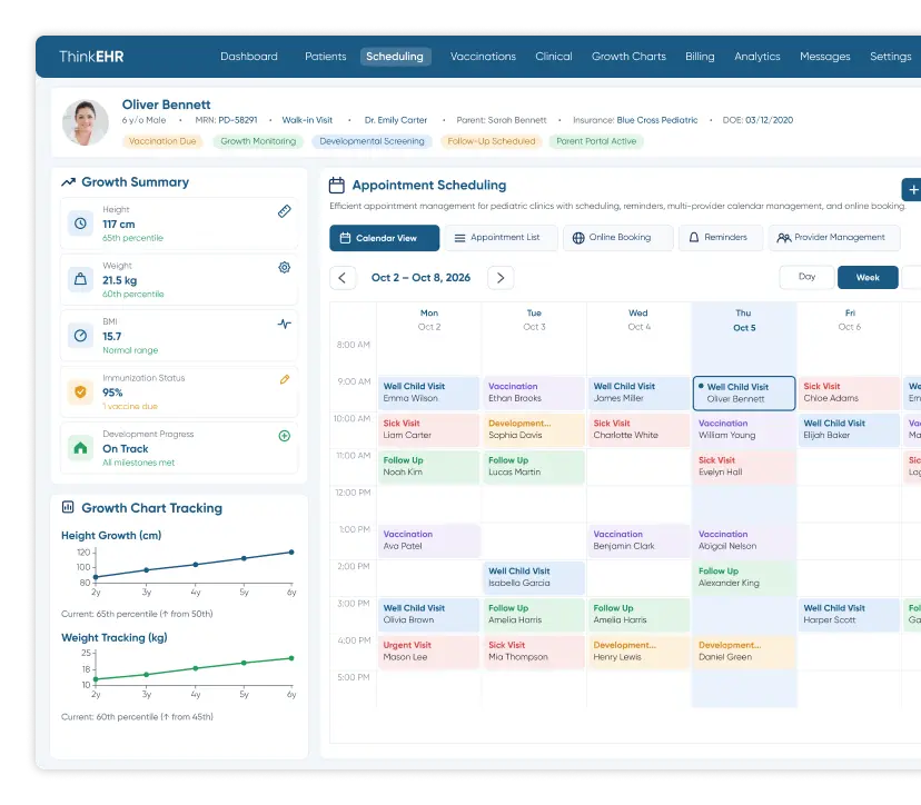Custom Primary care EHR software with patient intake form pop-up