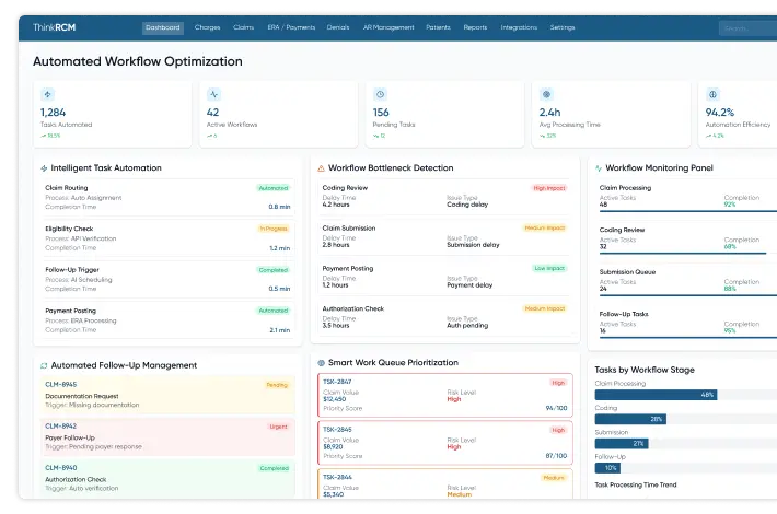 automated workflow optimization feature image