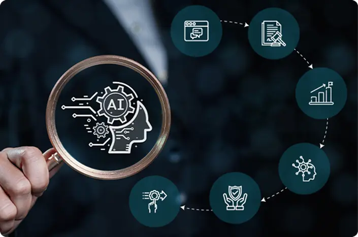 AI agent equiped with autonomous decision-making feature to take complex decisions accurately by following a set process or logic