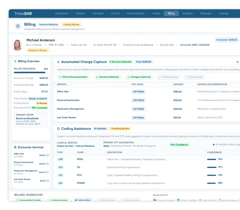 Custom primary care EHR software with financial analytics window showing billing stats