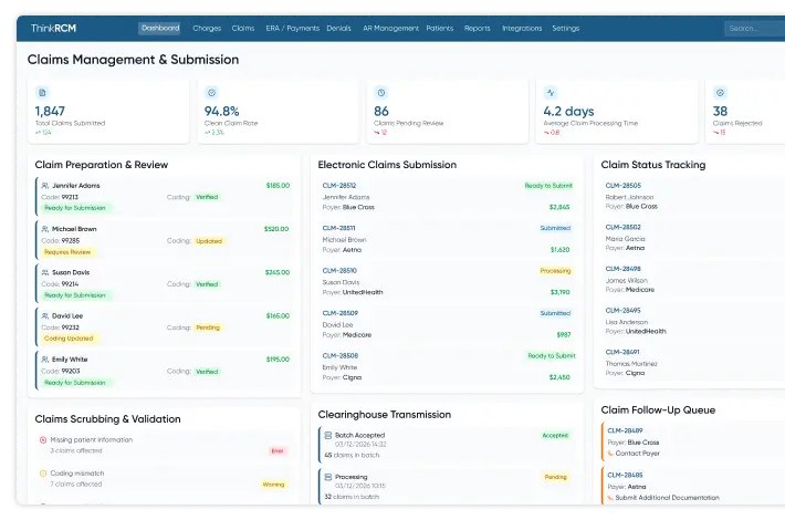 claims management & submission feature image
