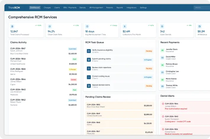 comprehensive rcm services feature image