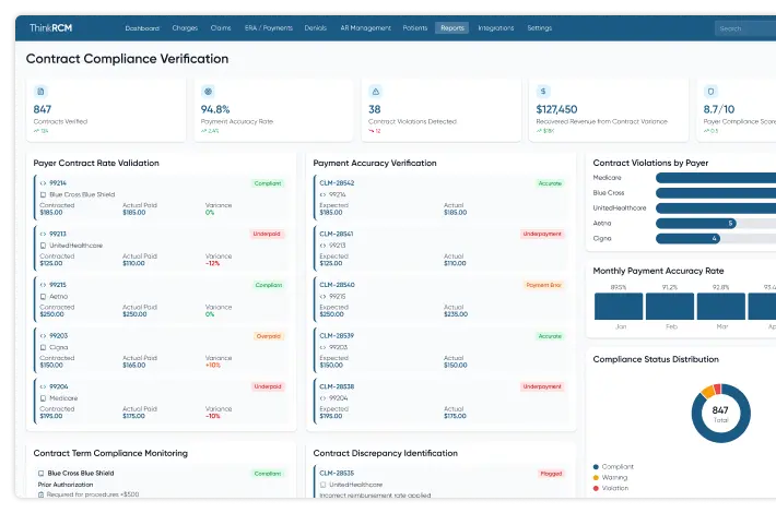 contract compliance verification feature image