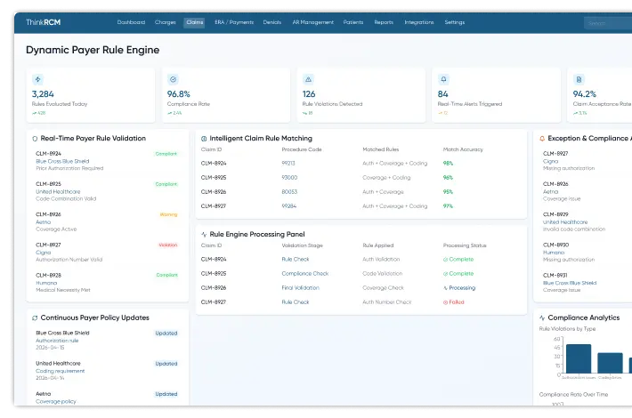 dynamic payer rule engine feature image