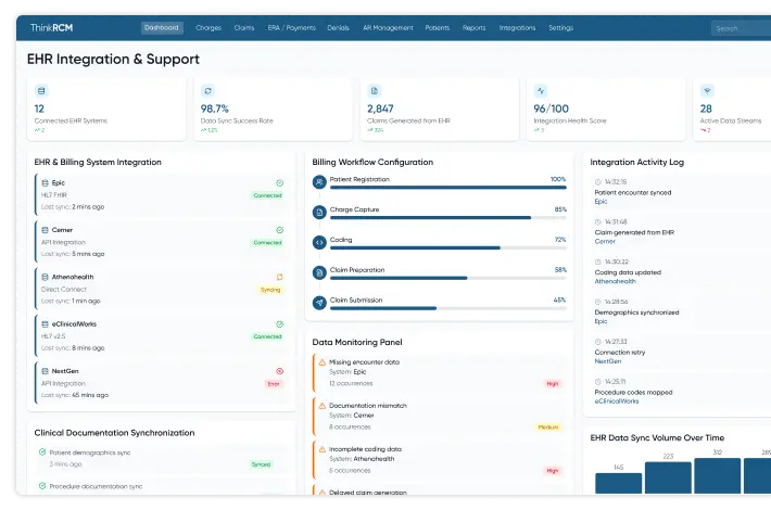 ehr integration & support feature image