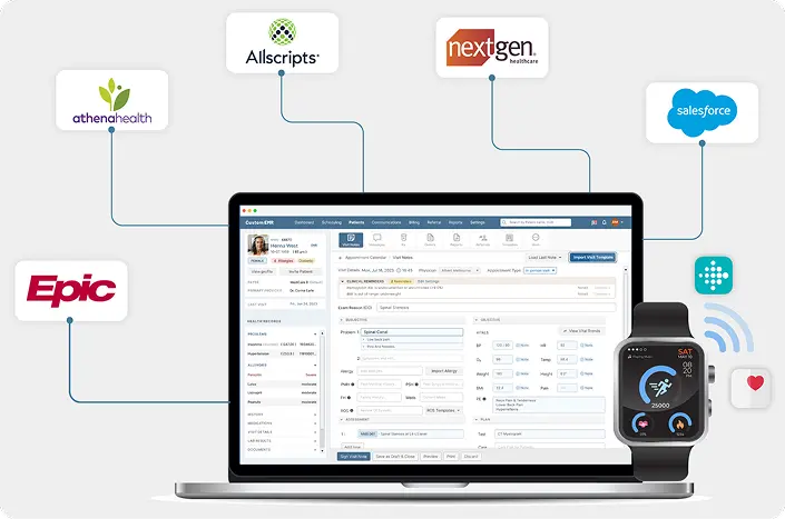 A digital front door app integrated wth multiple third-party systems such as EPIC, athenahealth, Allscripts, movie devices, etc for smooth and real-time data transfer