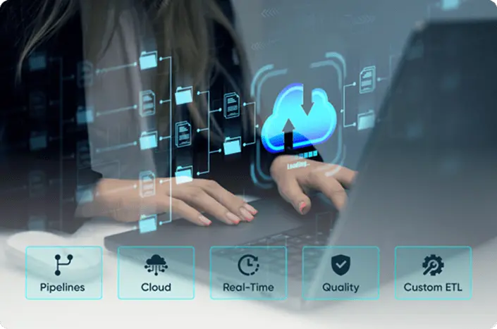 An screen showing data engineering requirements like cloud interface, data pipelines, real-time processing, and custom ETL capabilities