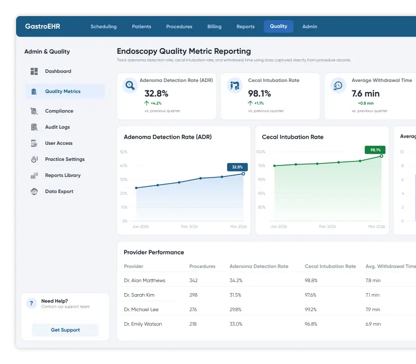 Endoscopy quality metric reporting dashboard in gastroenterology EHR software with adenoma detection rate, cecal intubation rate and provider performance