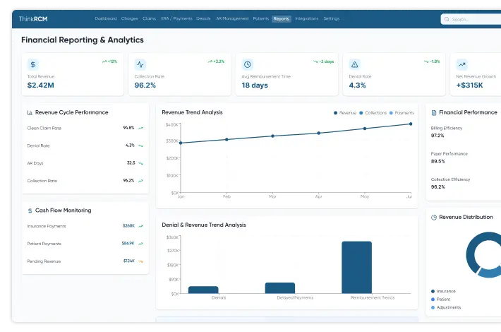 financial reporting & analytics feature image