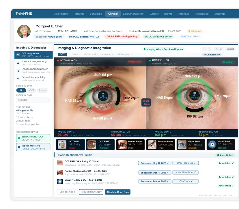Prescription pop-up window in custom primary care software