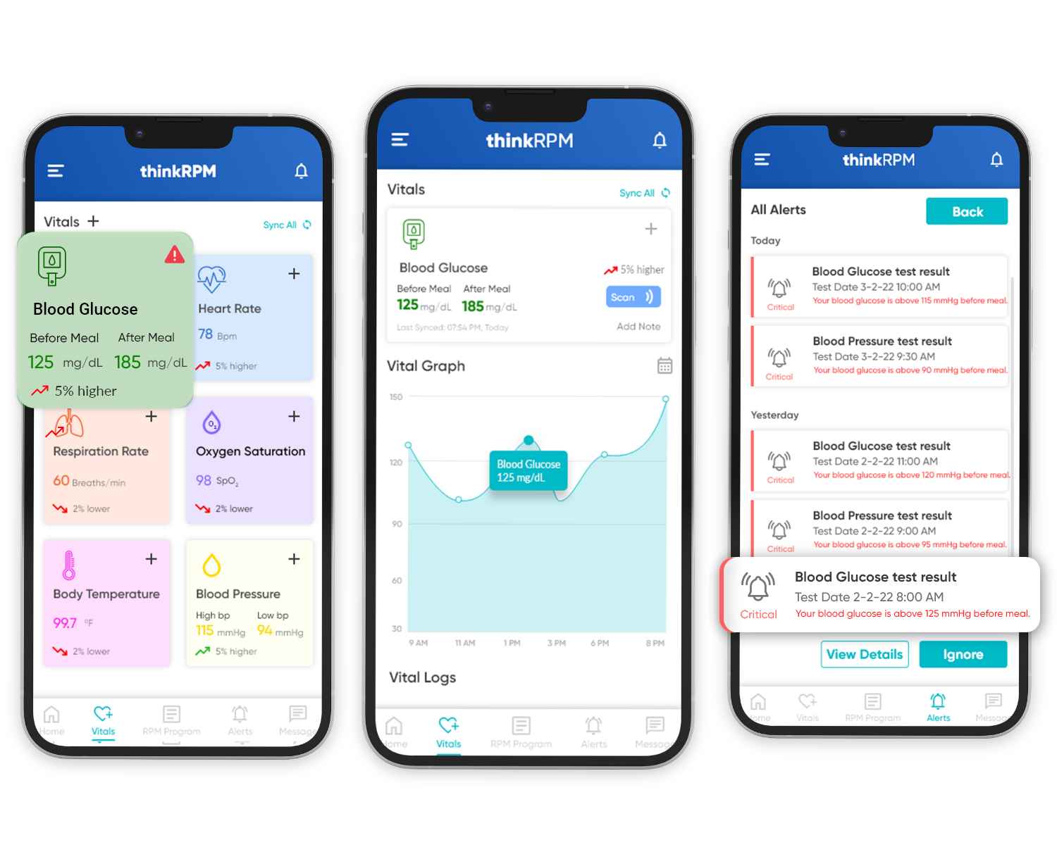 Patient mobile app with an intuitive dashboard to track current vitals and receive alerts when crossing the threshold limit