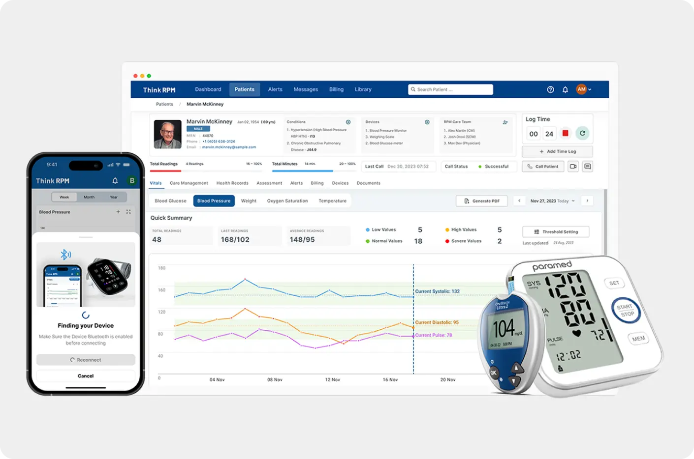 A patient portal dashboard and RPM devices in fornt connected with custom mobile app to show seamless data transfer between RPM devices and custom healthcare software systems