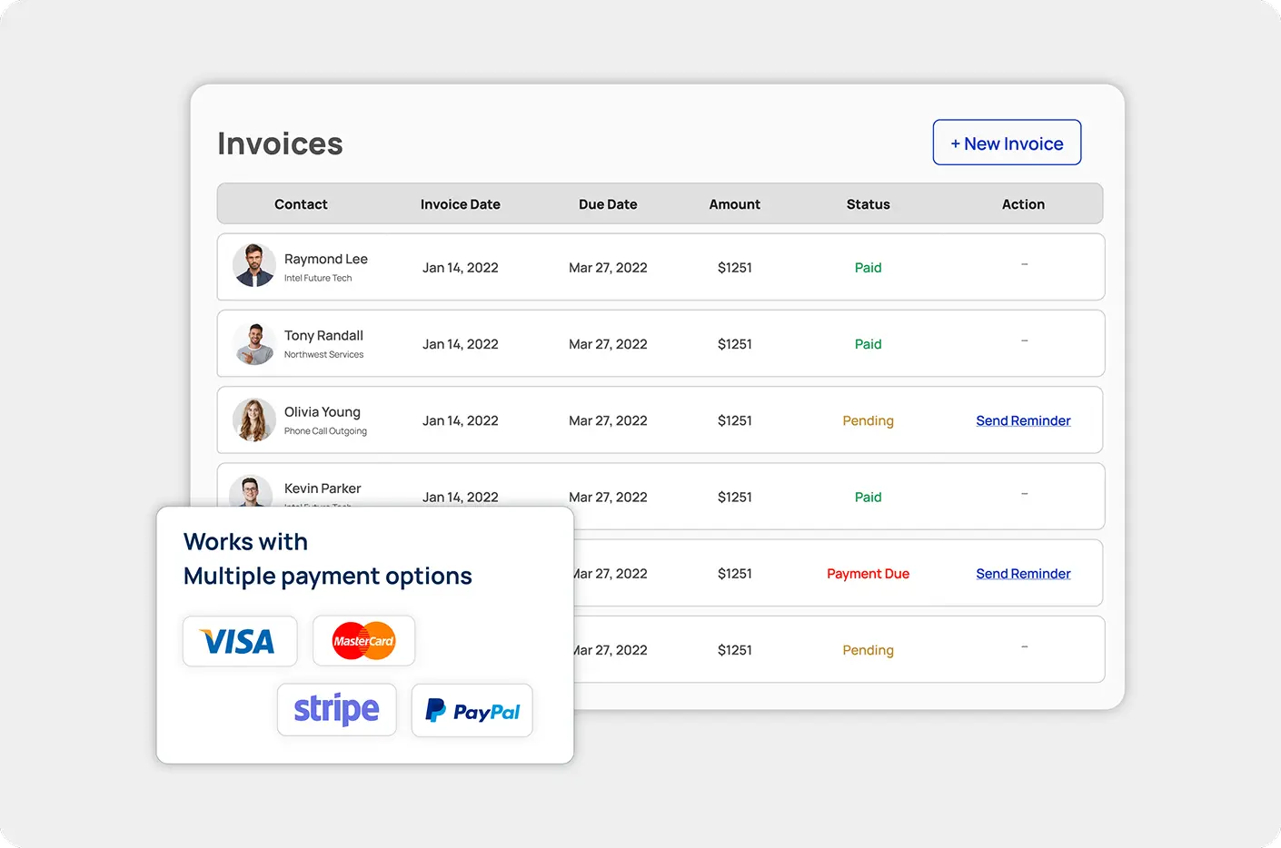 An invoices window in CRM healthcare software to show payment integration feature