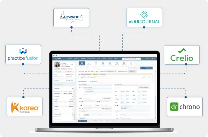 Visualization of seamless lab result integration and automation with different radiology lab orders without any problems.
