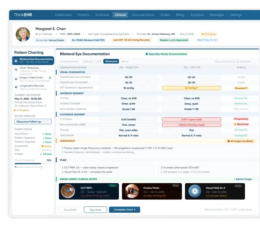 Patient referral window in custom primary care software