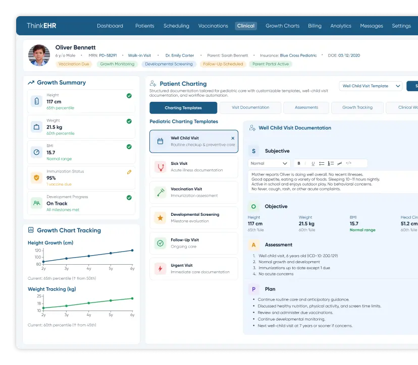 Patient referral window in custom primary care software