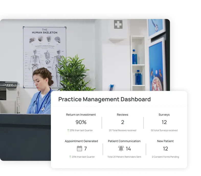 Clearinghouse Integration Feature Image