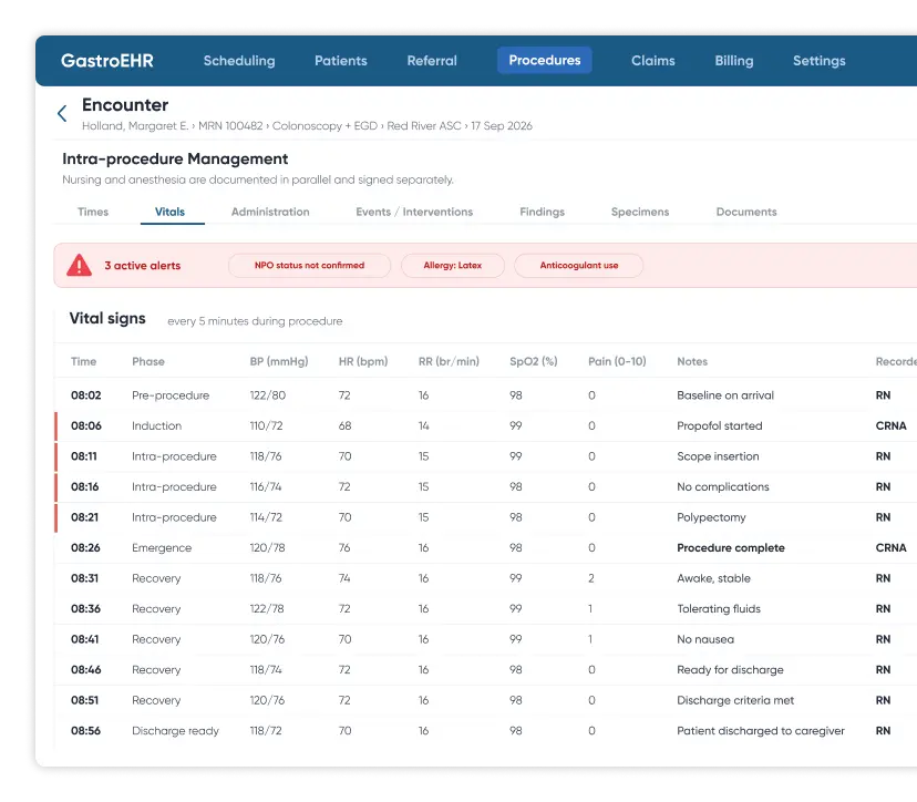 Intra-procedure management screen in gastroenterology EHR software with parallel nursing and anesthesia vital sign records and NPO, allergy and anticoagulant alerts