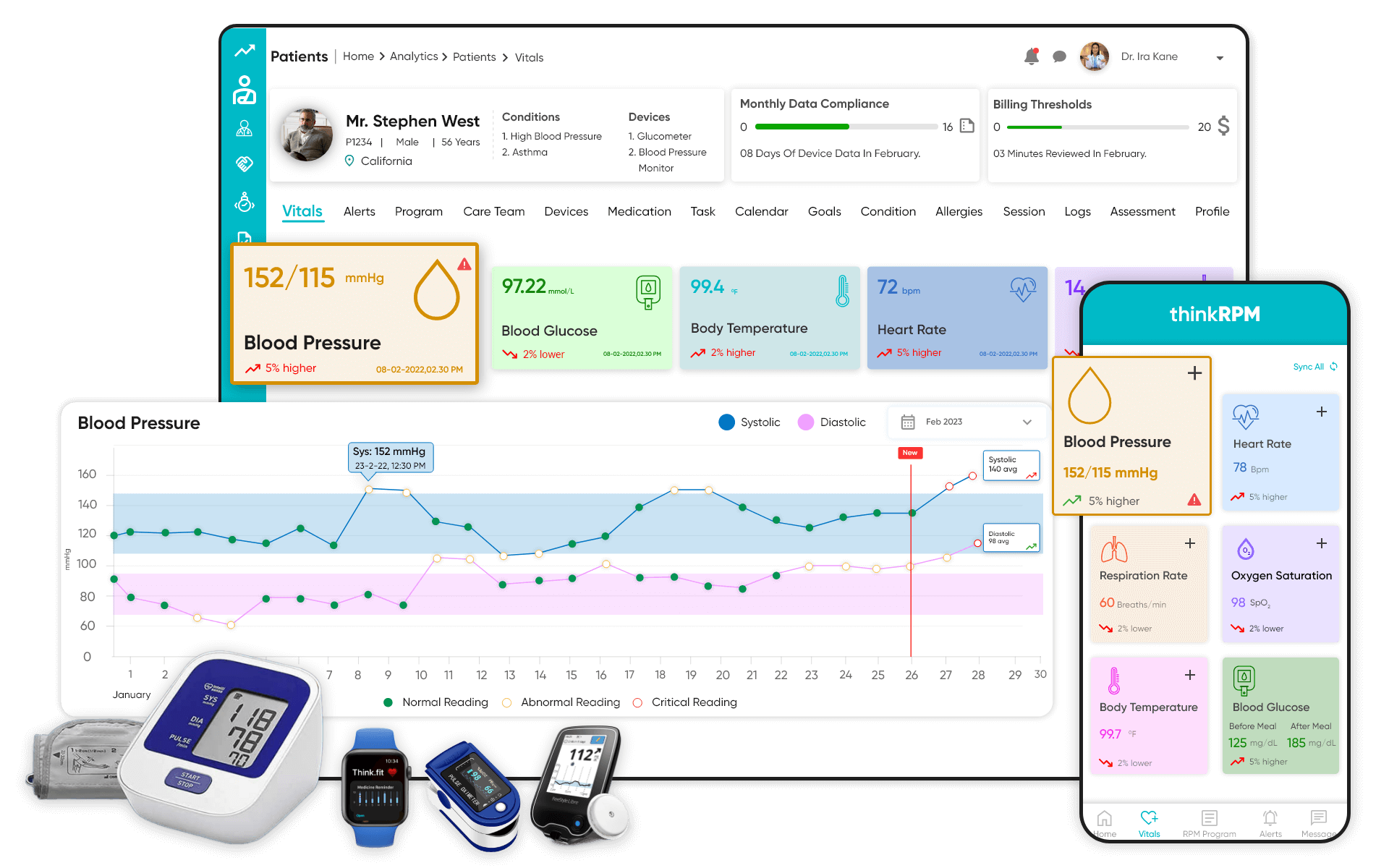 Track patient vital remotely easily - Intuitive dashboard of remote patient monitoring software.