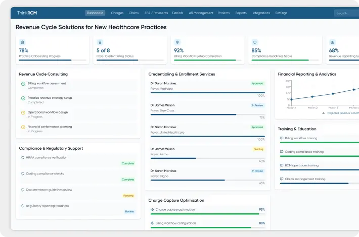 revenue cycle solutions for new healthcare practices feature image