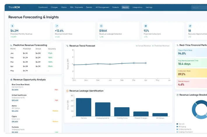 revenue forecasting & insights feature image