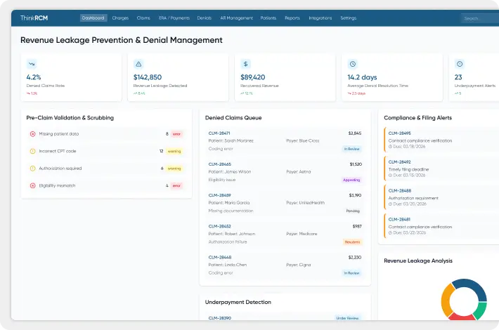 revenue leakage prevention and denial management feature image