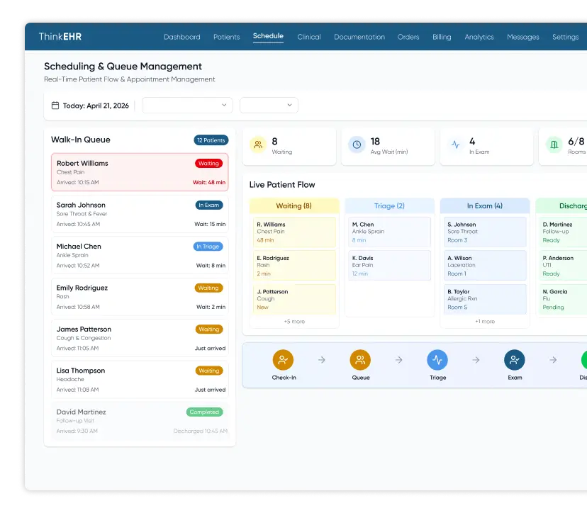 Custom Primary care EHR software with patient intake form pop-up