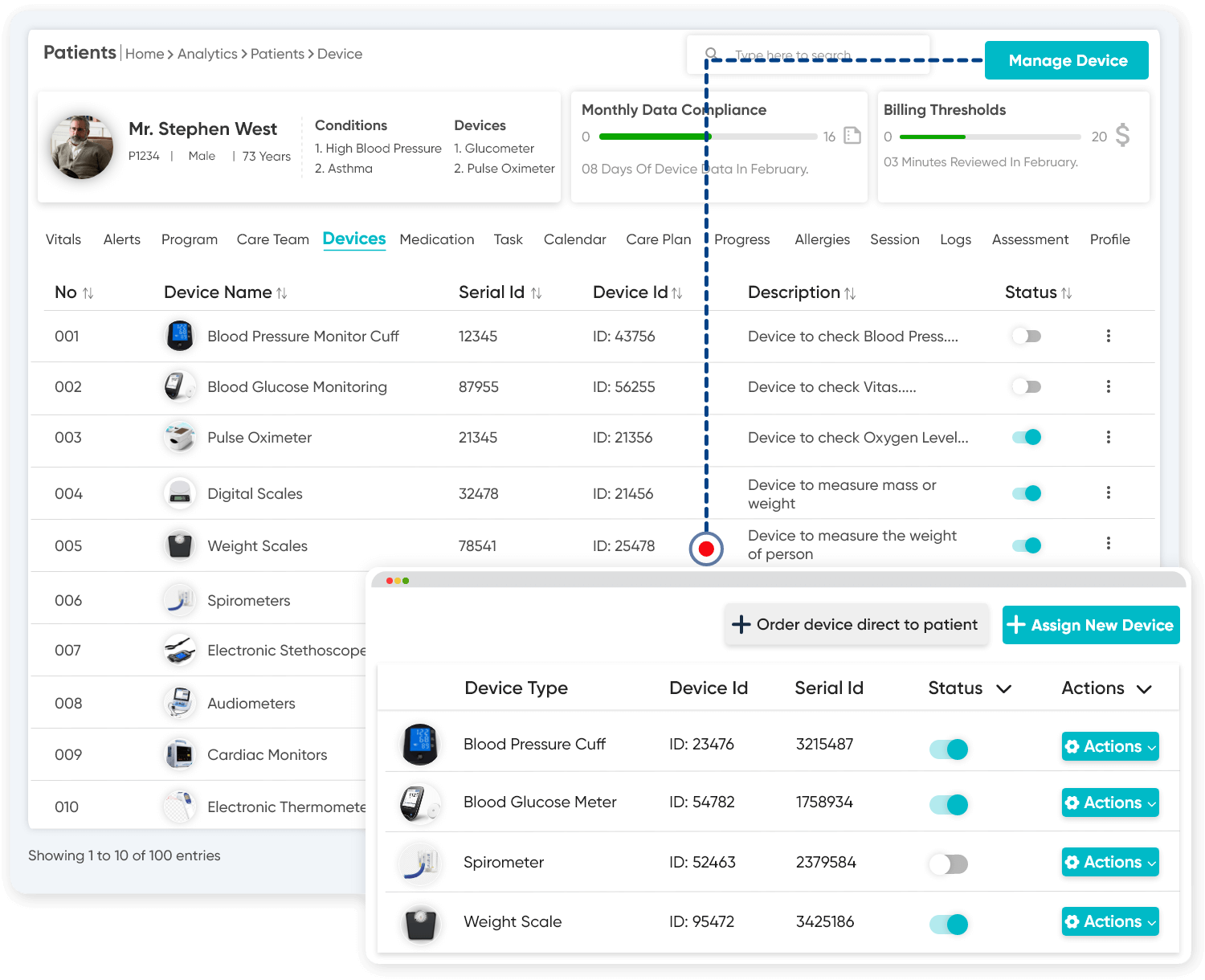 Details of particular RPM devices assigned to an individual patient and their billing threshold with an option to add a new device to them.