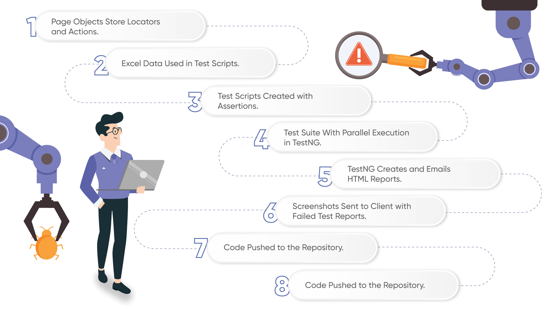 Legal Management Extension for Outlook image