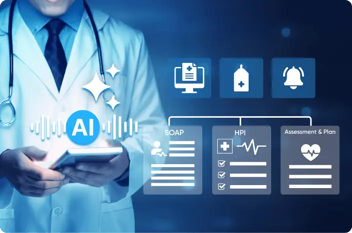 chartflow of different systems and platforms used for integration and interoperability in medical software development services