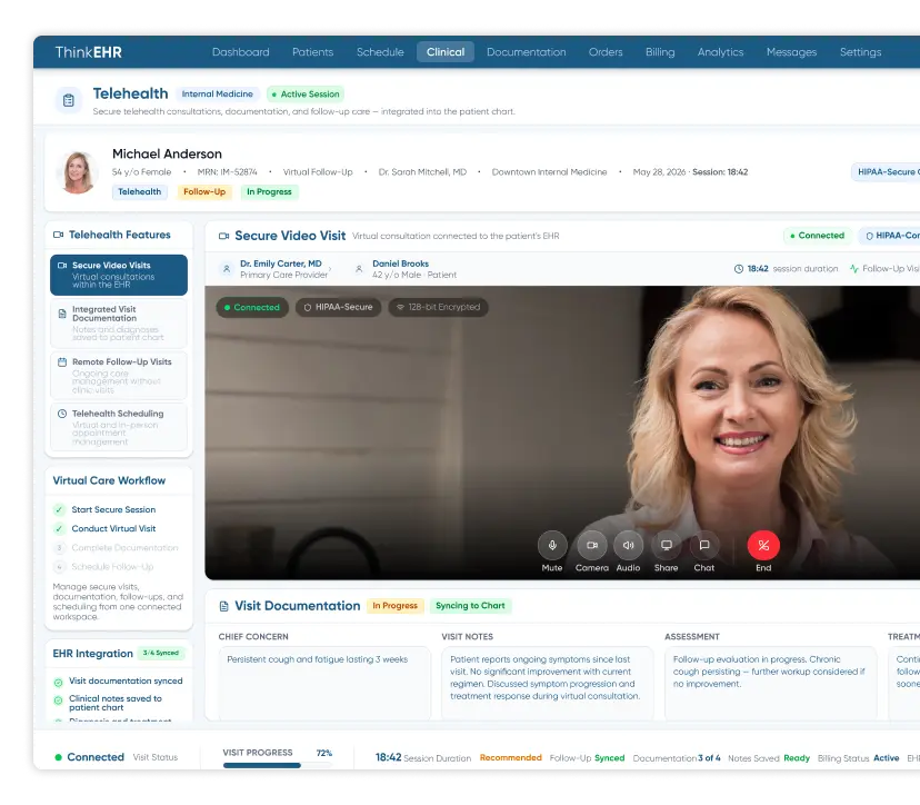 A patient consulting to a provider via custom primary care mobile EHR app and provider consulting via custom primary care EHR software
