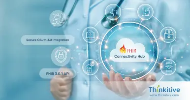 Healthcare Data Connectivity Hub for Consolidated Patient Management card Image