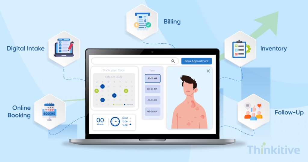 Improving Aesthetic Clinic Efficiency with EMR Integration card image