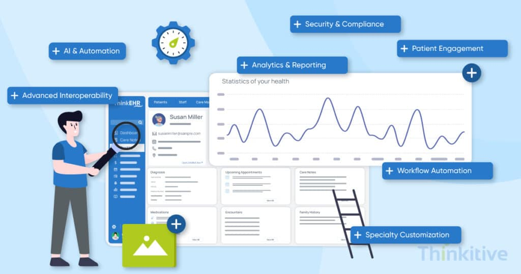 Must-Have Features in Custom EHR Software for 2026 card image
