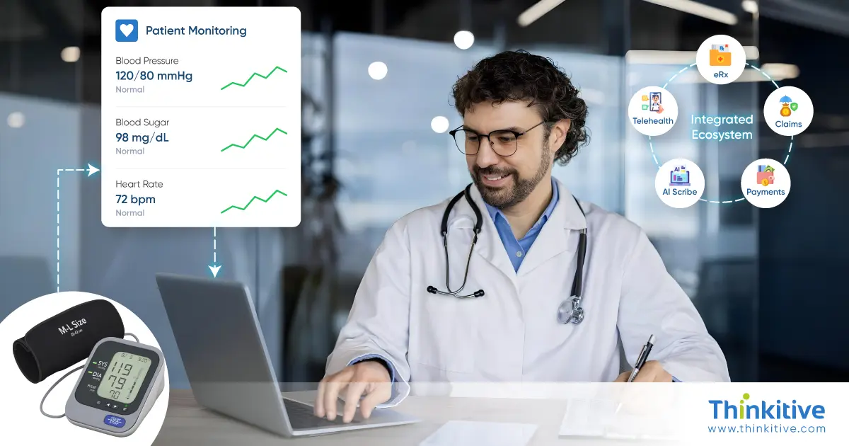 Creating a Unified White-Label EHR & RPM Platform for Healthcare Providers card Image