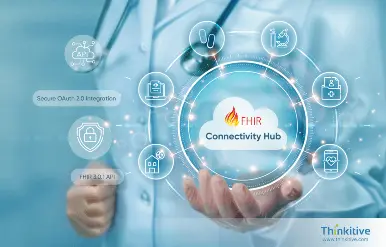 Healthcare Data Connectivity Hub for Consolidated Patient Management card Image