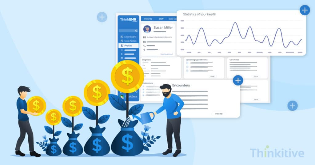 The ROI of Investing in Custom EHR Development card image