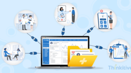 Healthcare EHR integration connecting telehealth, labs, billing, and patient care systems visually.
