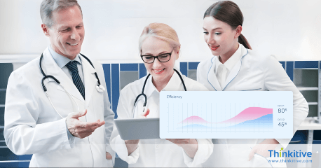 From Charge-Based Systems to EMR: Enhancing Efficiency in Healthcare card Image