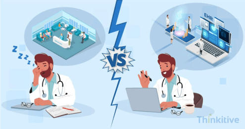How Healthcare Practices Benefit When They Build Their Own EHR card image